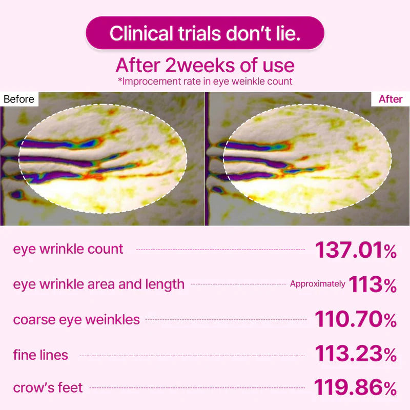 Calcium Volume Eye Patch + Multi Balm Set - Glow Maison Beauty